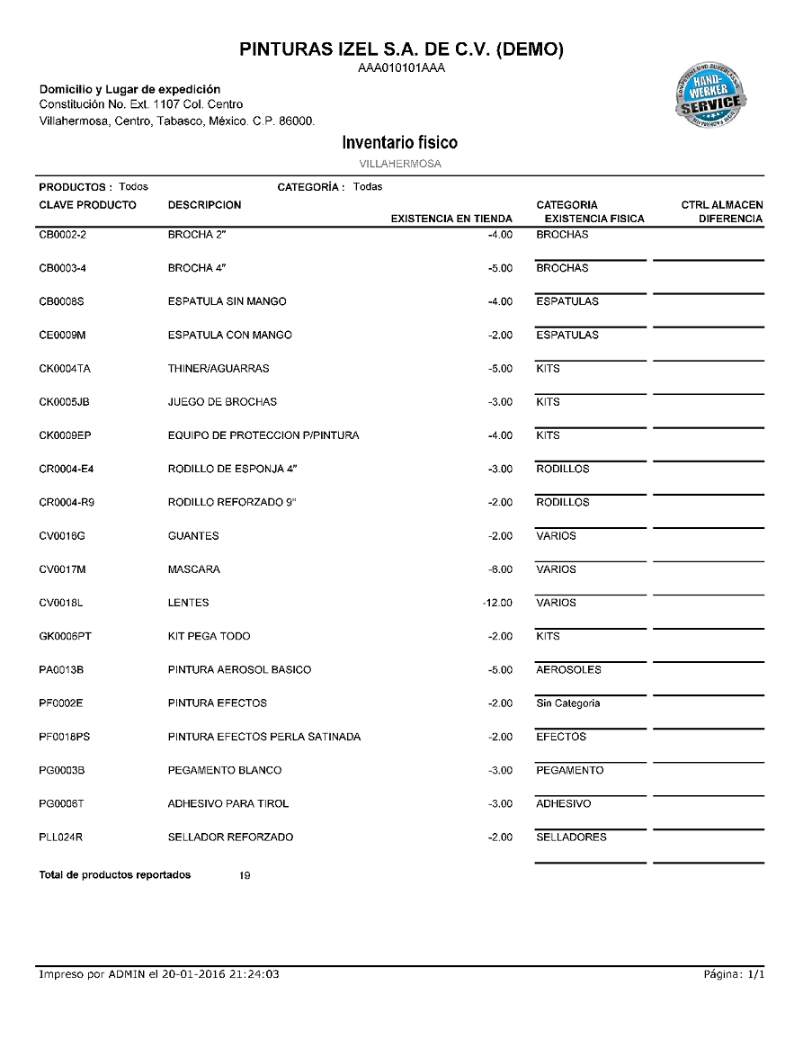 Emite un listado con la información de las cuentas dadas de alta en el catálogo